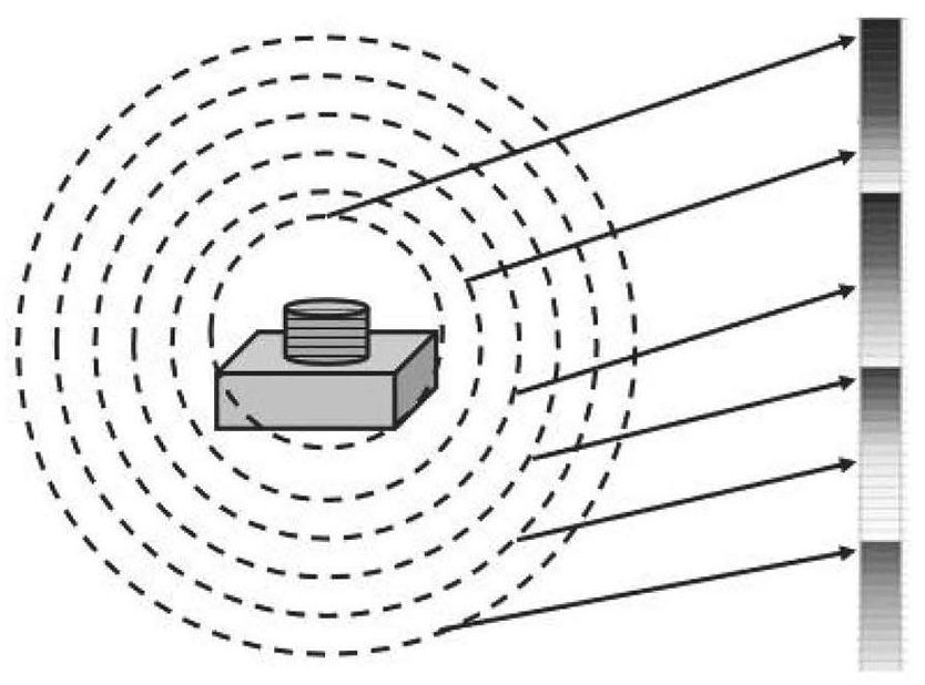 Point cloud map construction method and device and electronic equipment