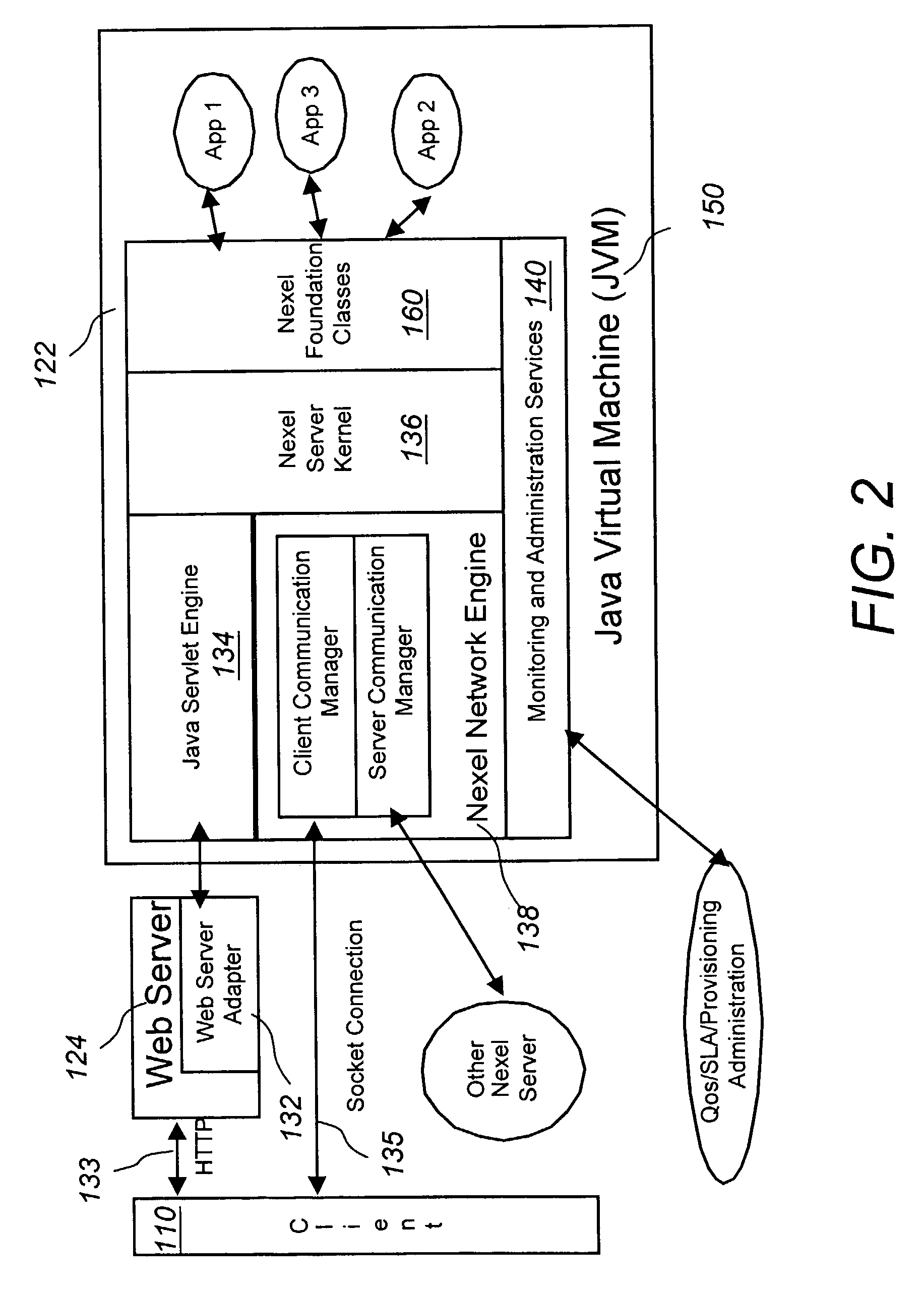 Methods and techniques for delivering rich Java applications over thin-wire connections with high performance and scalability