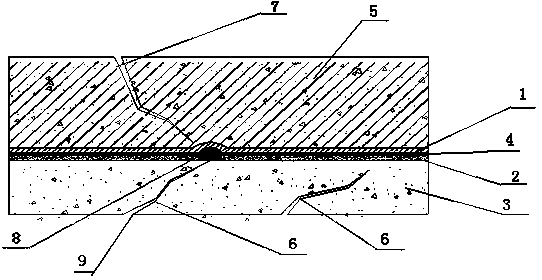 A composite waterproof structure and preparation method