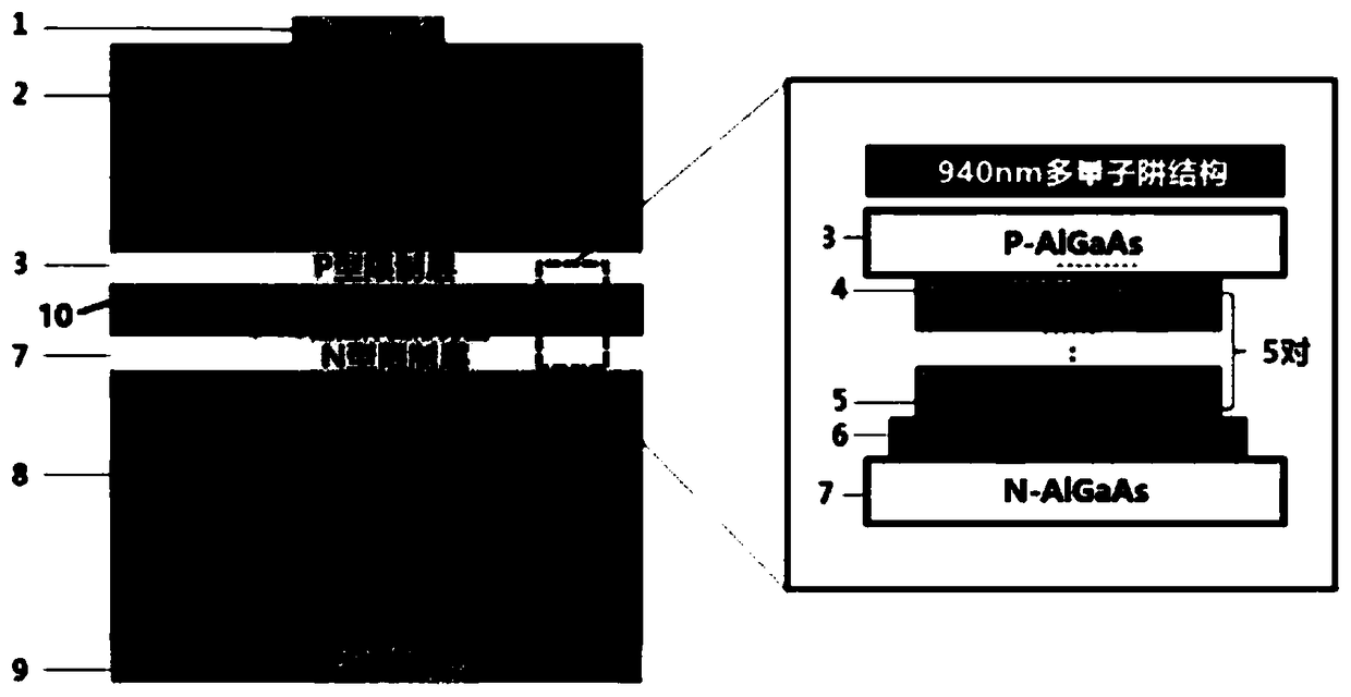 Infrared light emitting diode with strain compensation layer and manufacturing method thereof