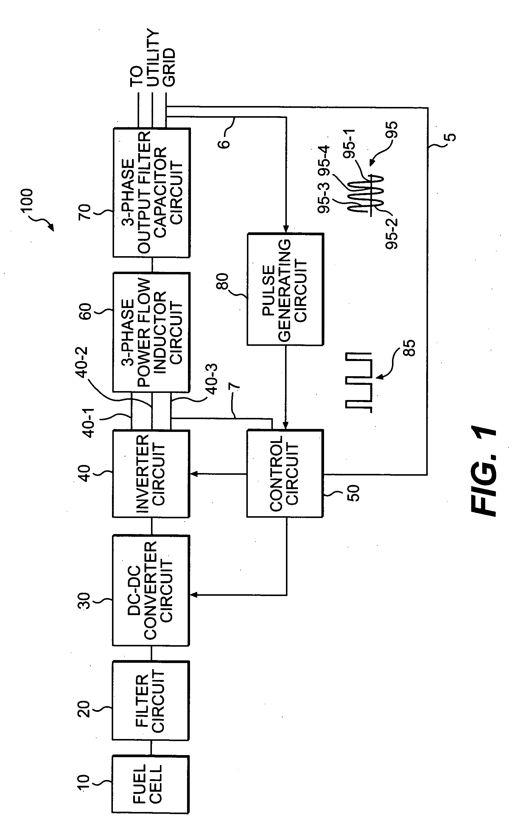 Power converter in a utility interactive system