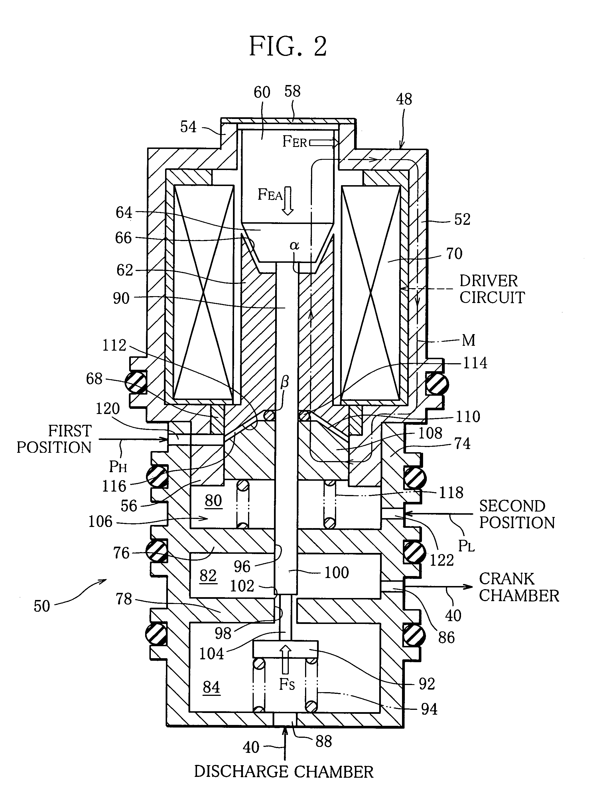 Control valve device for variable capacity type swash plate compressor