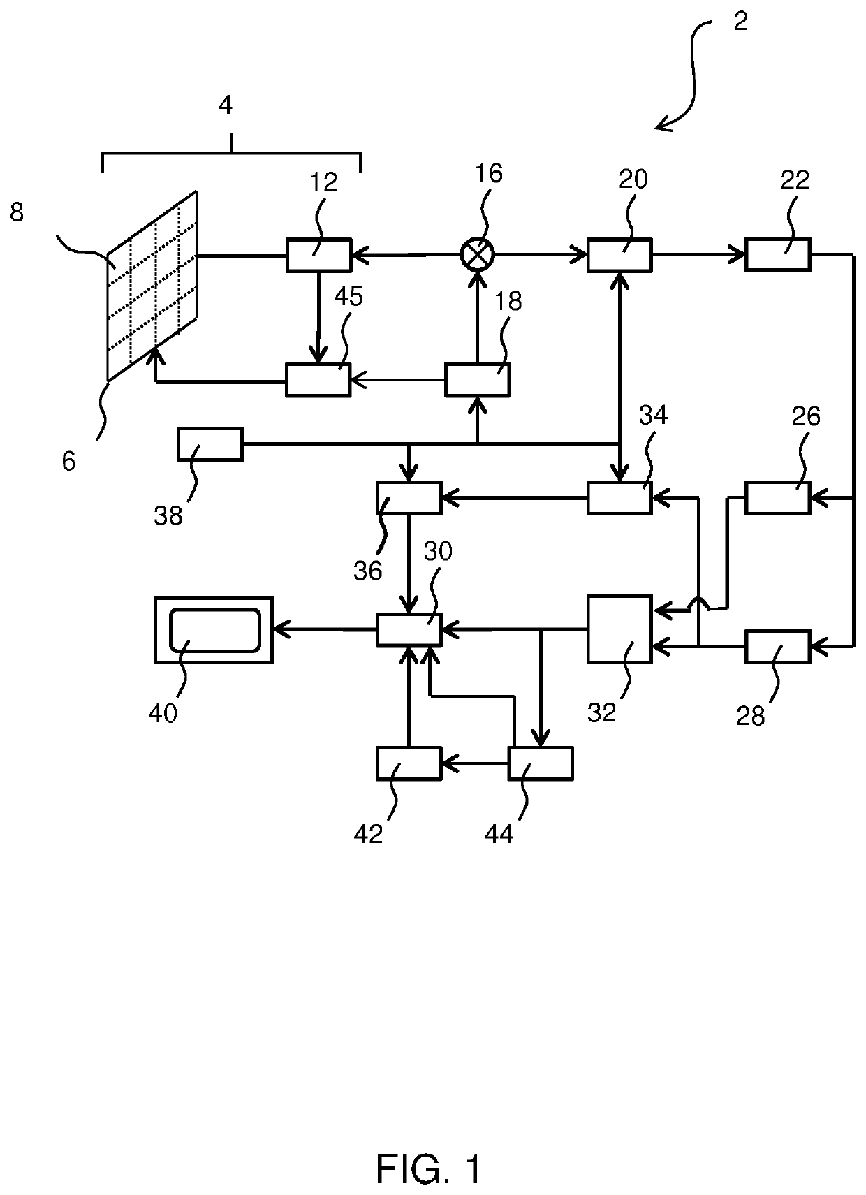 Methods and systems for valve regurgitation assessment