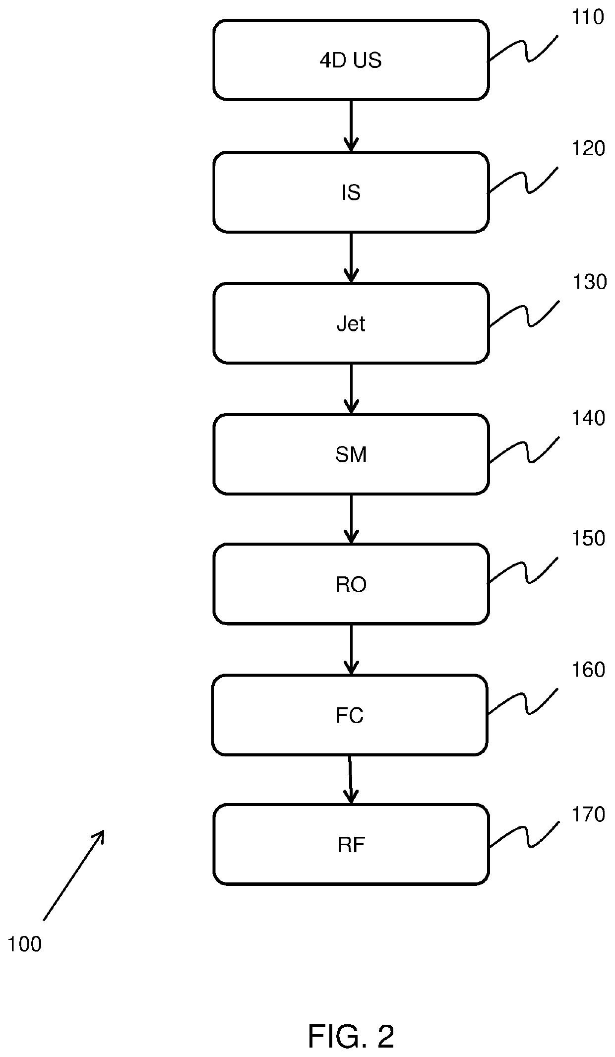 Methods and systems for valve regurgitation assessment