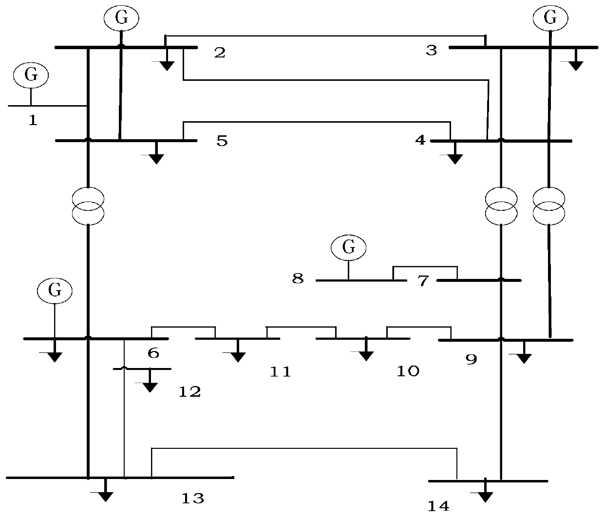 A Distributed Power Planning Method Based on Improved Orthogonal Optimization Swarm Intelligence Algorithm