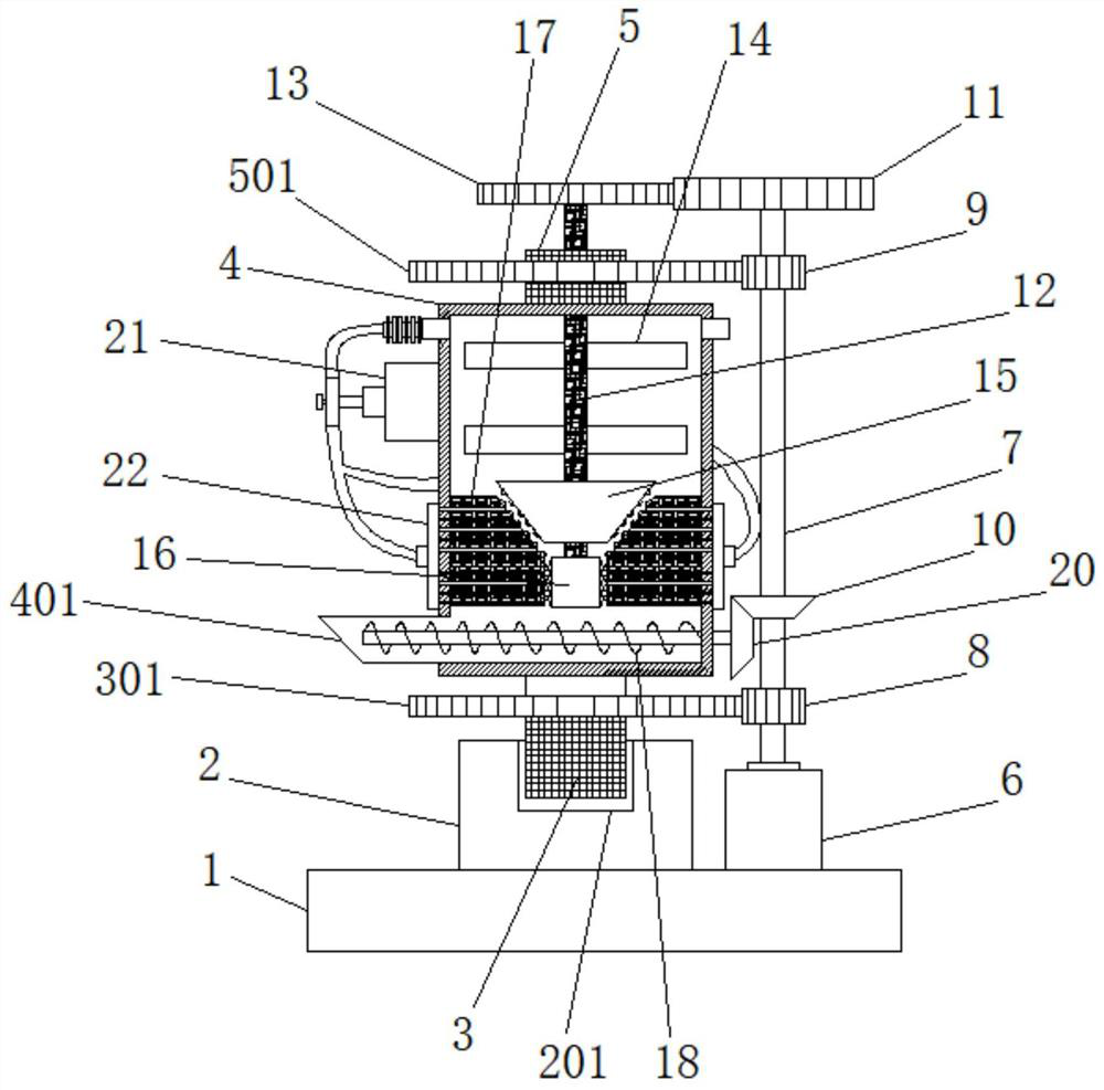 Integrated production and processing equipment for fine grinding and stirring of titanium dioxide raw materials