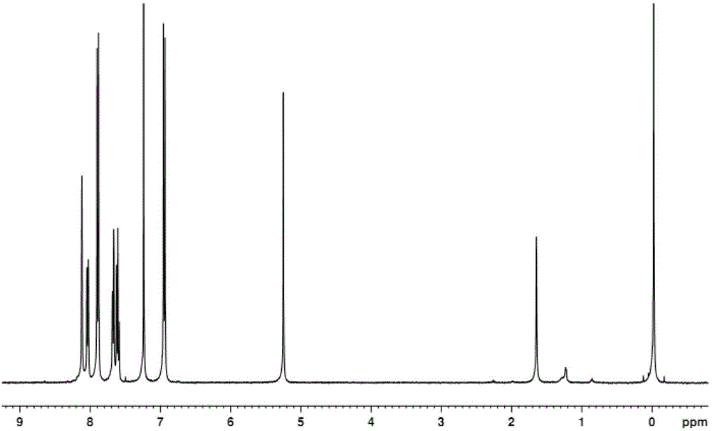 A kind of preparation method of light/pH sensitive type amphiphilic azobenzene polymer micelle