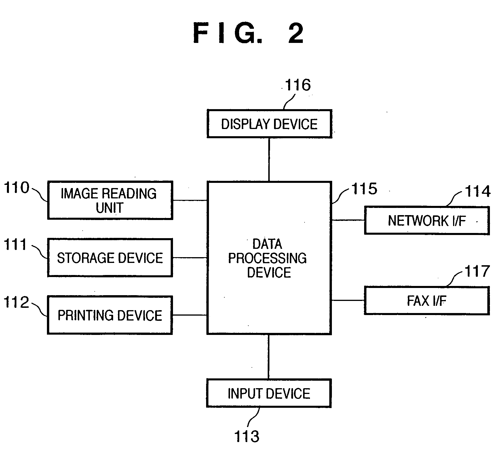 Image processing system and image processing method