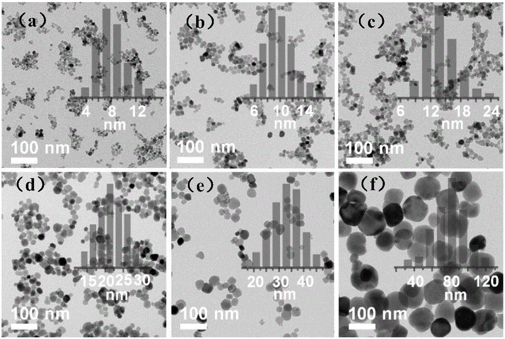 Long-afterglow nanomaterial based on ion doping as well as preparation method and application of long-afterglow nanomaterial