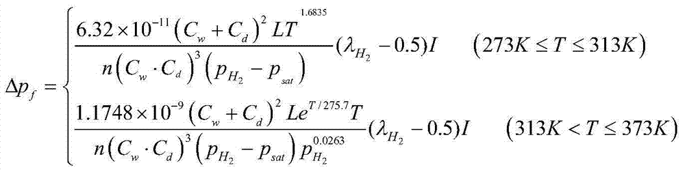 Anti-flooding control method for fuel cell