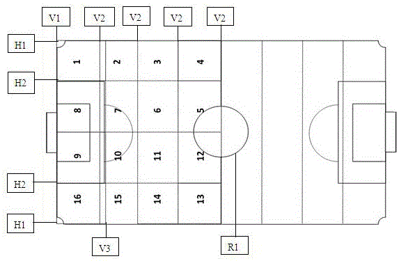 Tactical Behavior Recognition Method for Sports Video Based on Spatio-temporal Local Mode