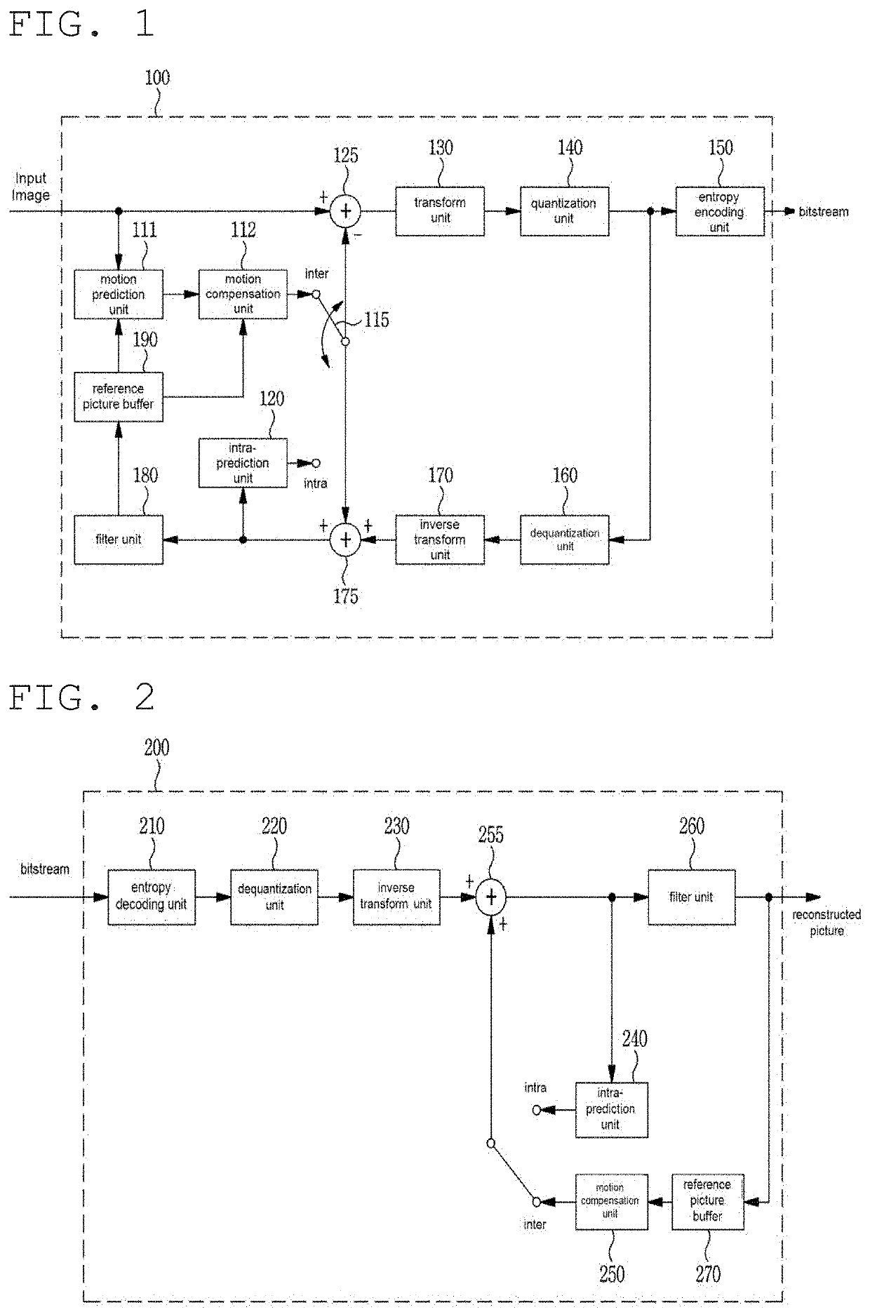 Image encoding/decoding method and device, and recording medium in which bitstream is stored