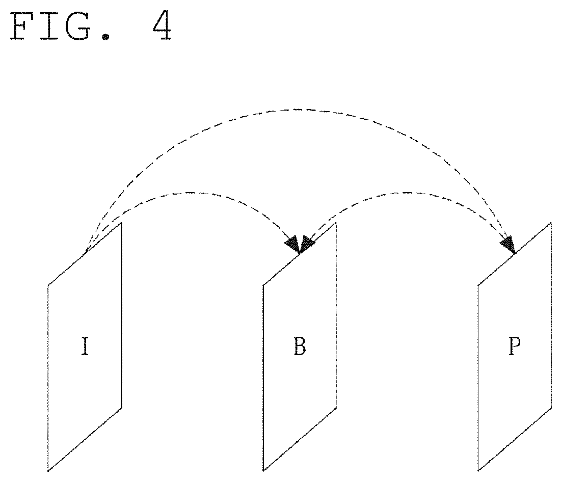 Image encoding/decoding method and device, and recording medium in which bitstream is stored