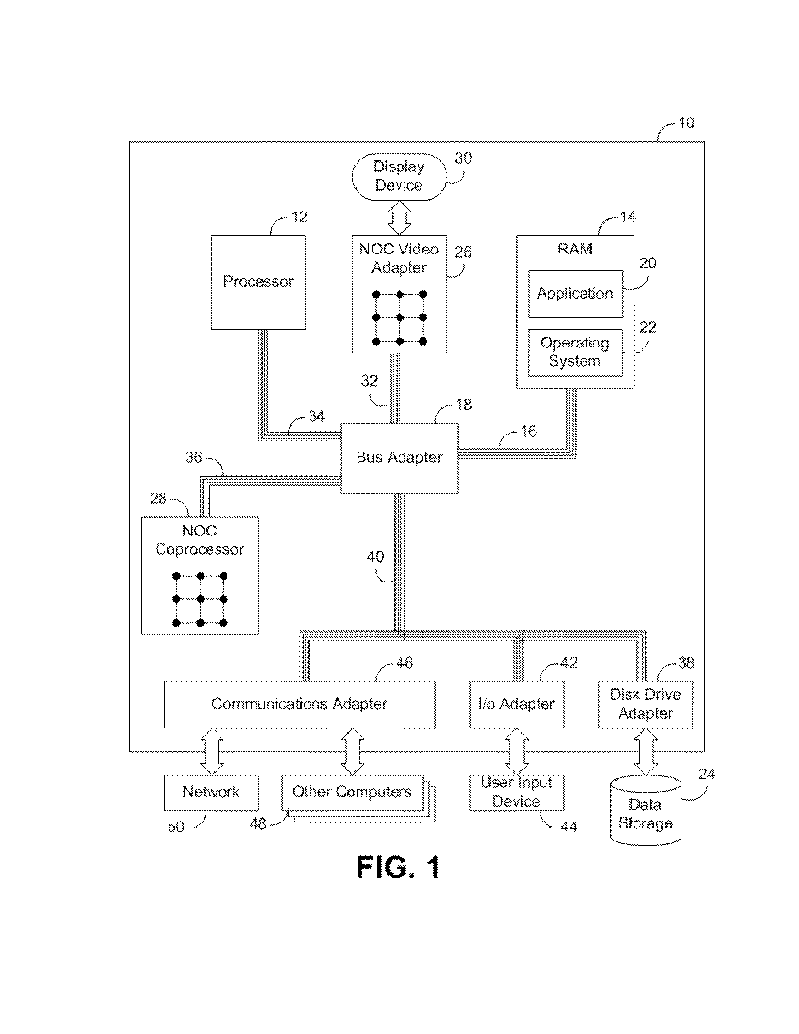 External auxiliary execution unit interface to off-chip auxiliary execution unit