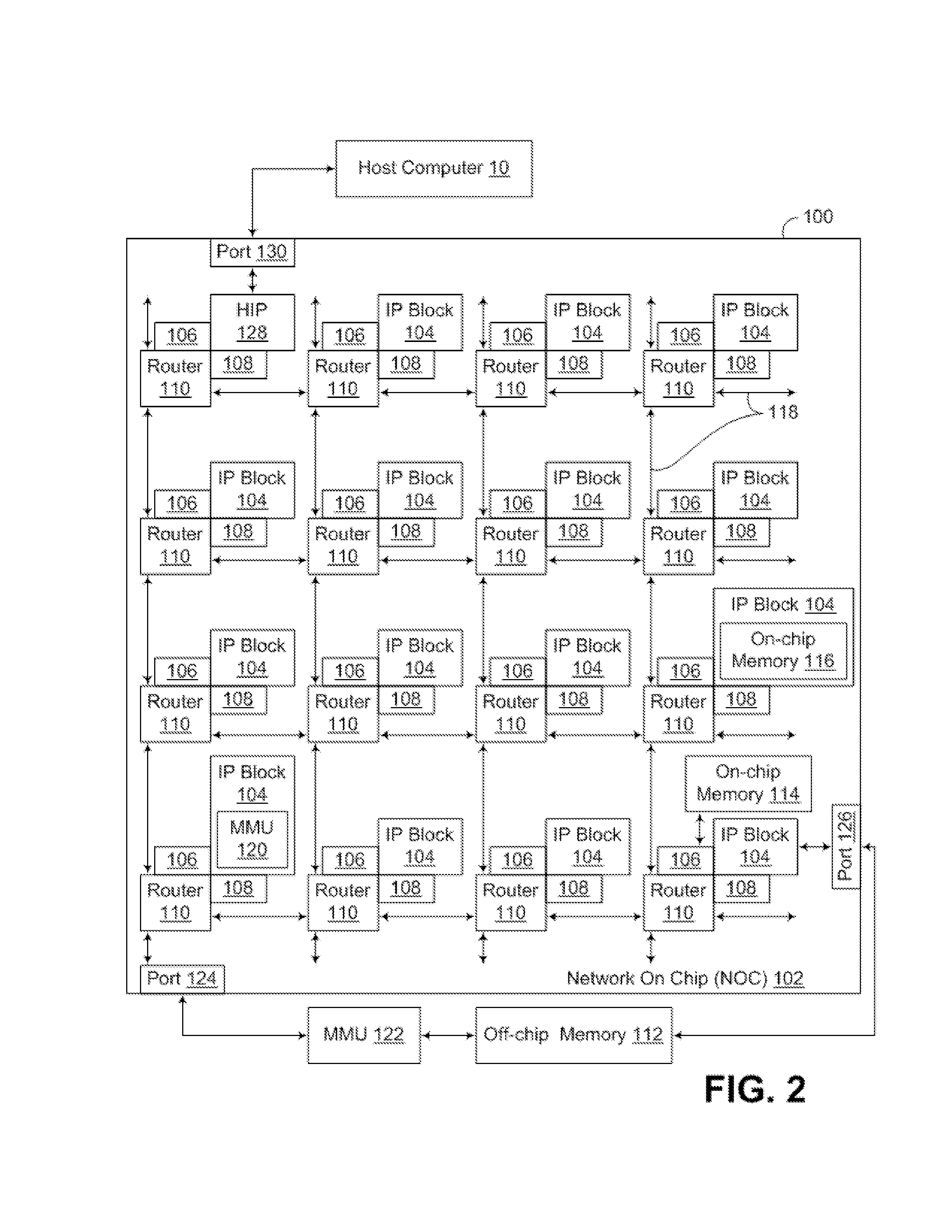 External auxiliary execution unit interface to off-chip auxiliary execution unit