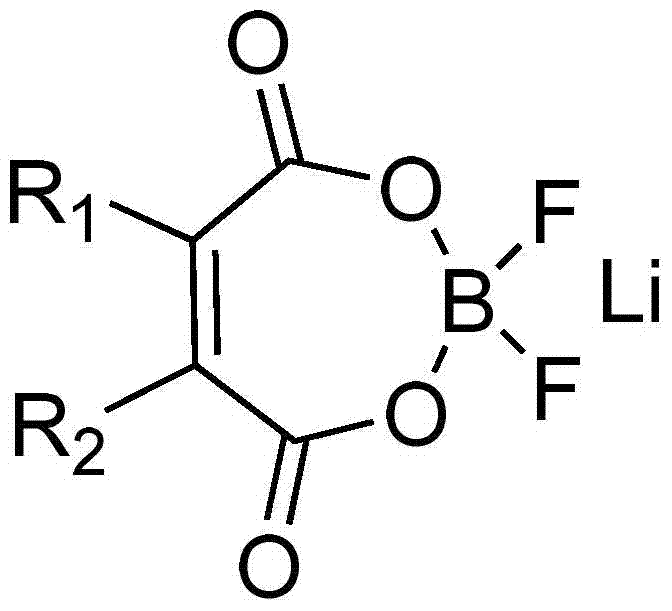 Lithium maleate difluoroborate and electrolyte for lithium secondary battery containing the same