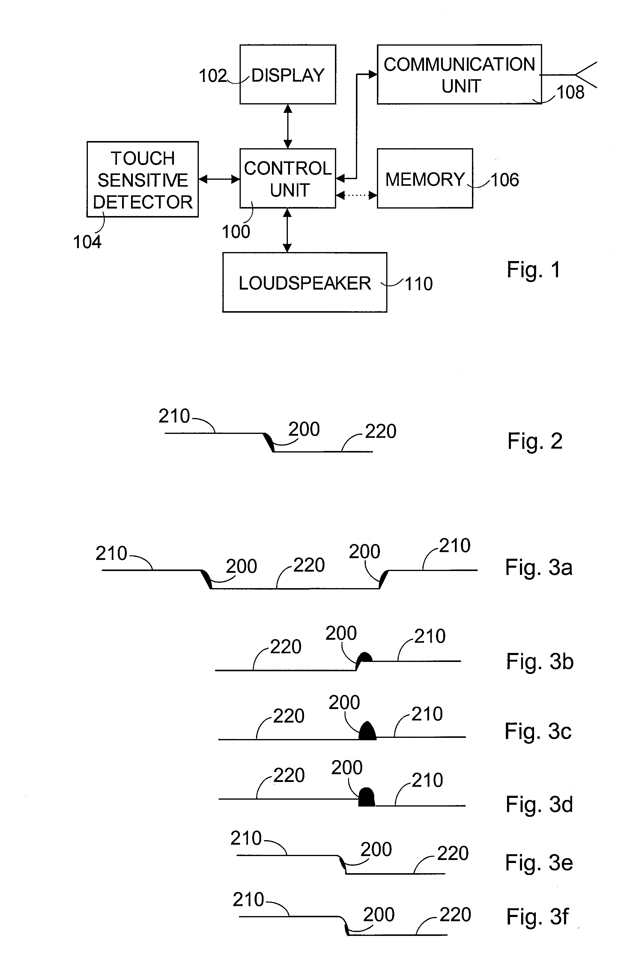 Electronic Device with Touch Sensitive Input