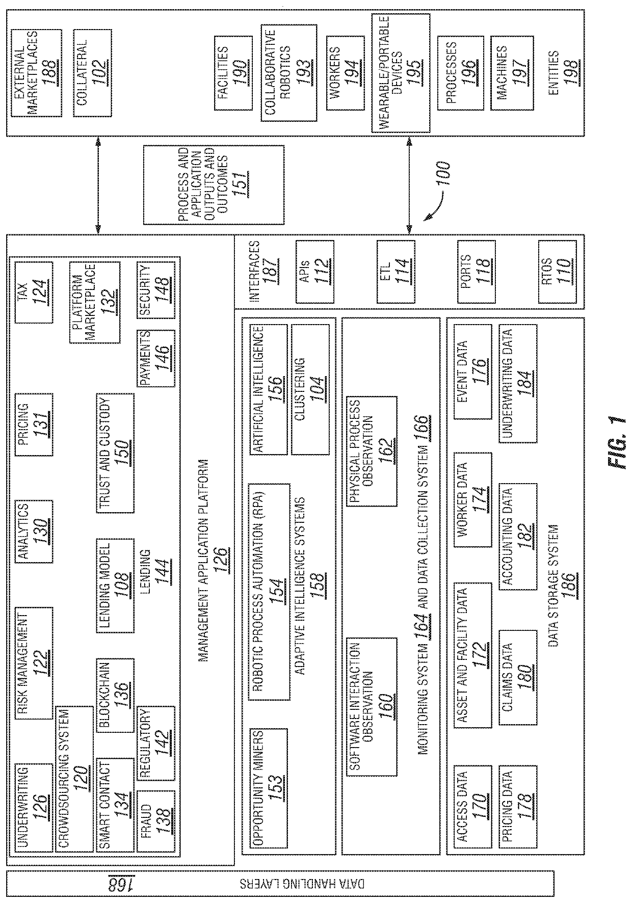 System that varies the terms and conditions of a subsidized loan