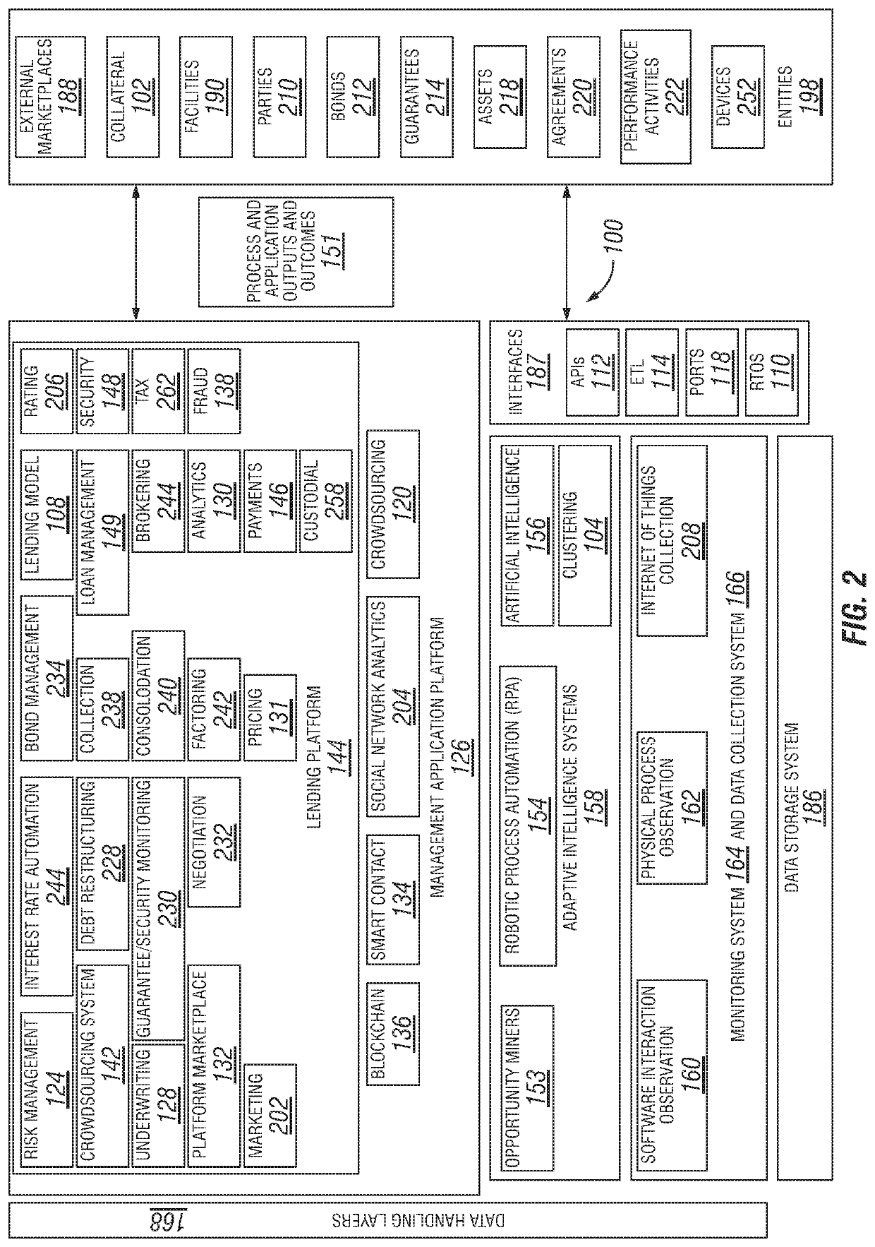 System that varies the terms and conditions of a subsidized loan