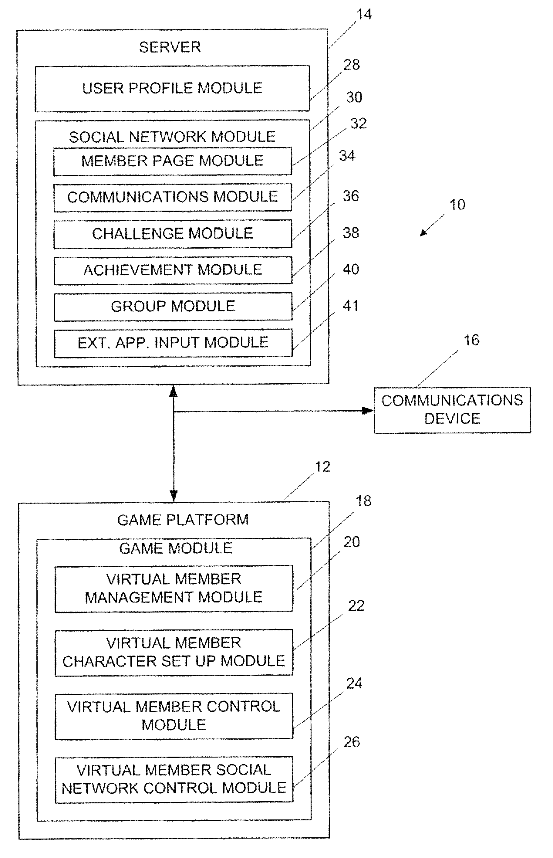 Social network system and method for use with and integration into a video game