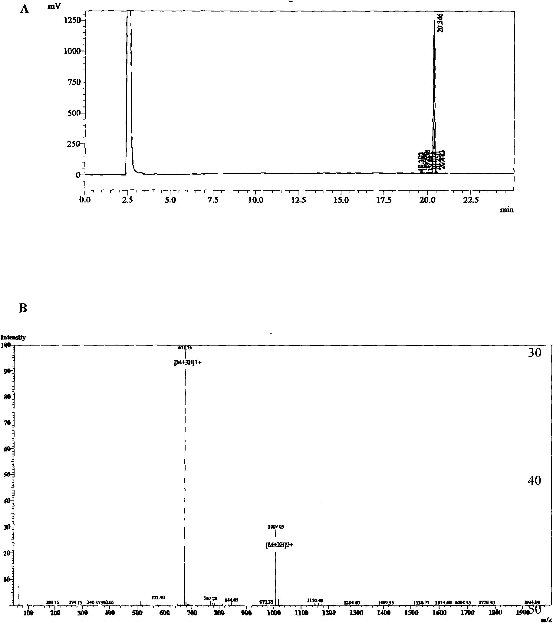 Bombesin-oriented anti-tumor polypeptide and preparation method and application thereof