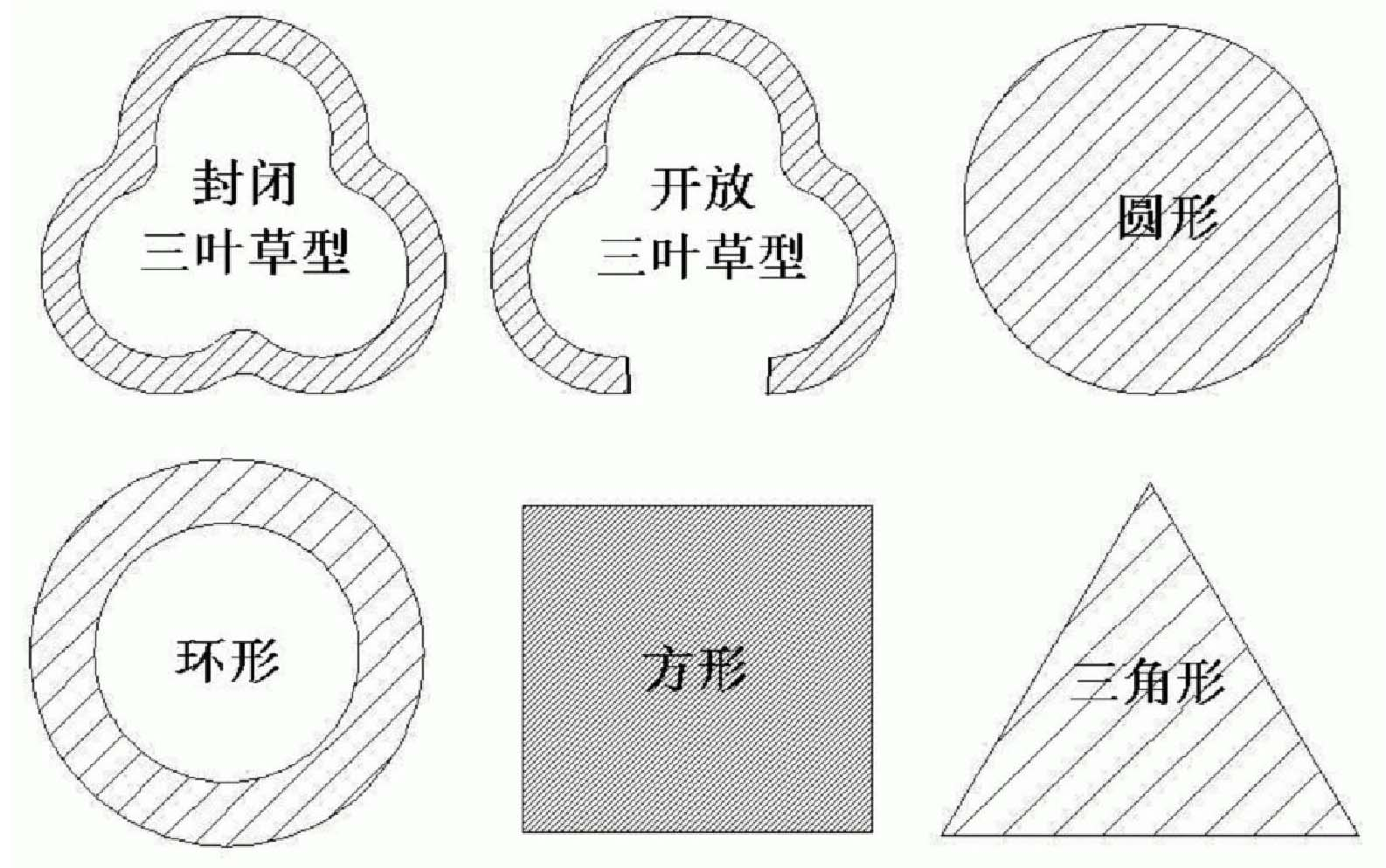 Absorbable metal intramedullary nail and preparation method thereof