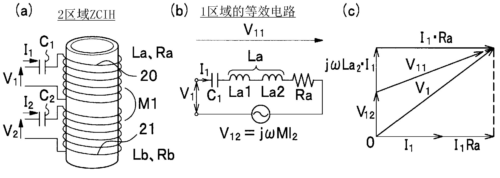 Induction heating device, induction heating method, and program