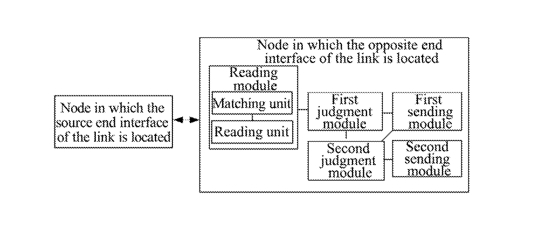Method and System for Automatically Discovering ODUflex Bandwidth Lossless Adjustment Capability
