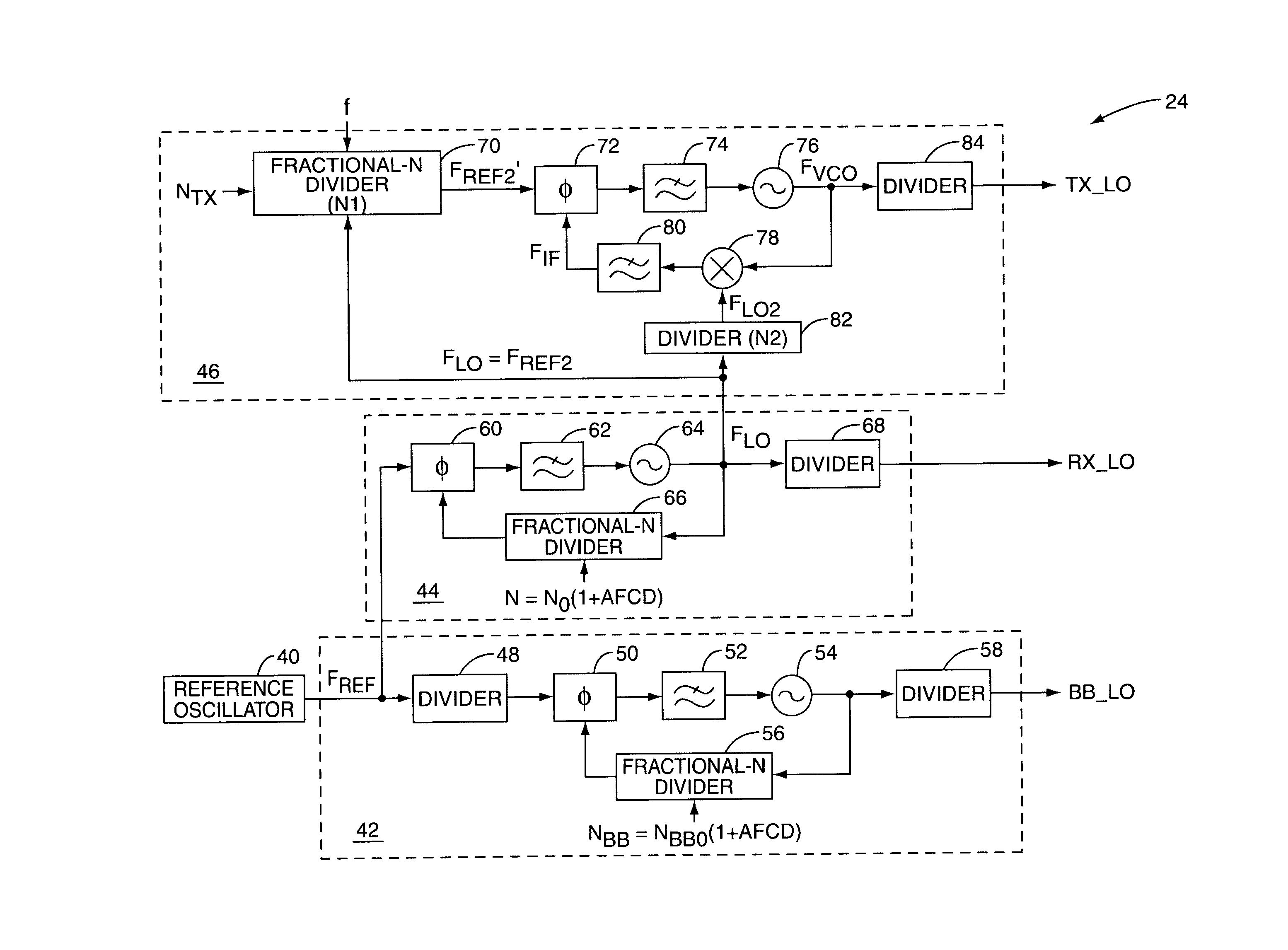 Fractional-N based digital AFC system with a translational PLL transmitter