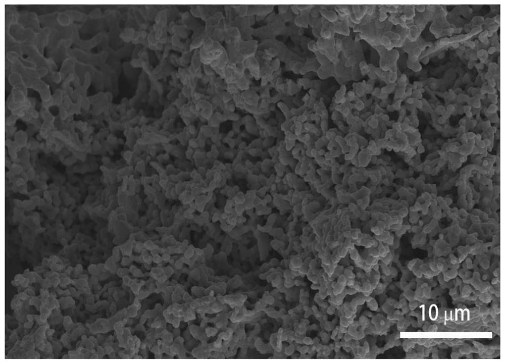 Preparation method and application of copper-copper bonding material