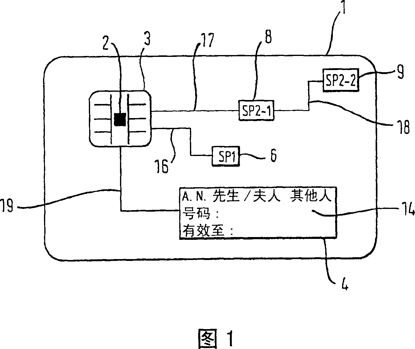 Security document comprising an integrated circuit and display system