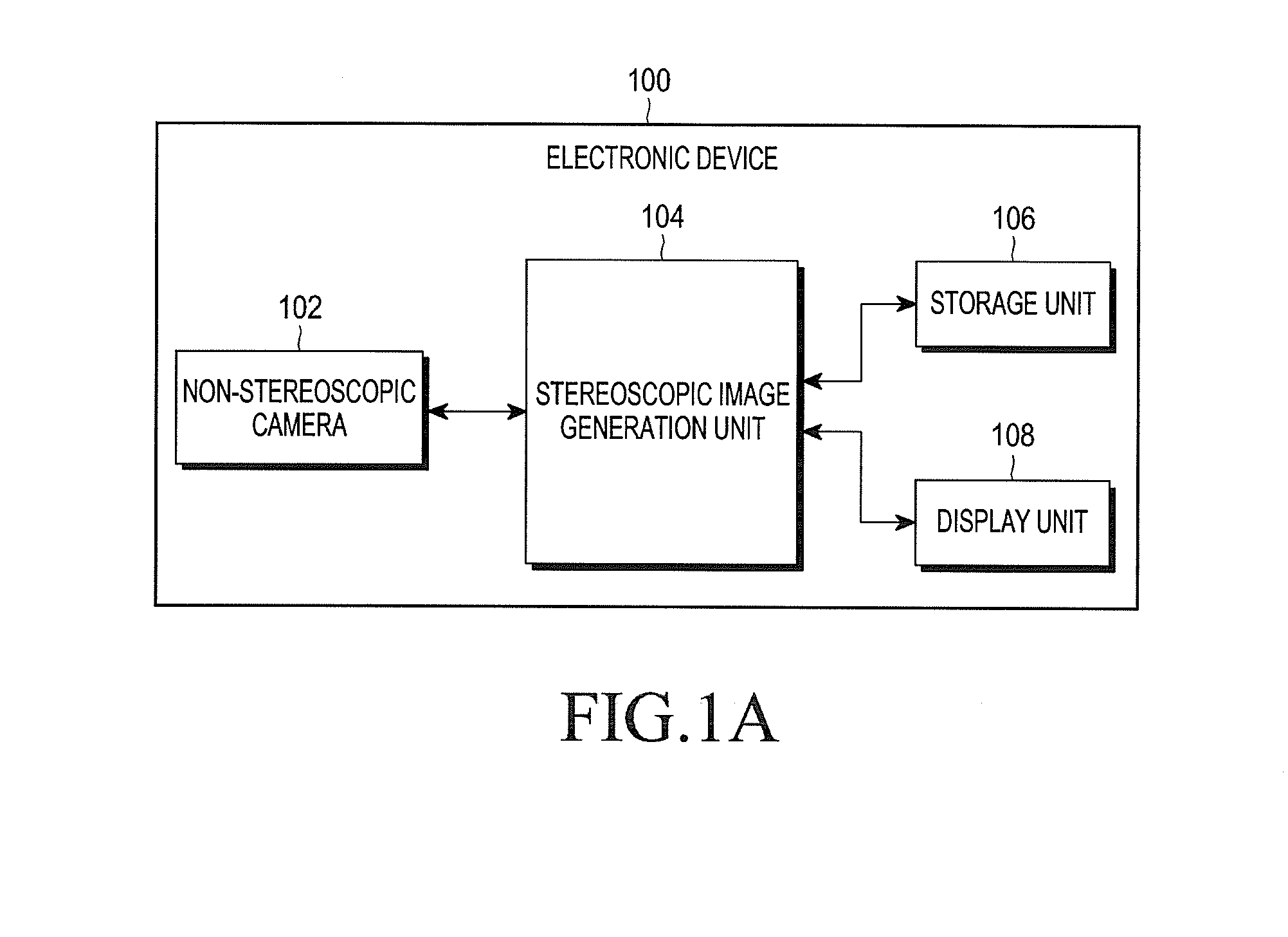 Method, device and apparatus for generating stereoscopic images using a non-stereoscopic camera