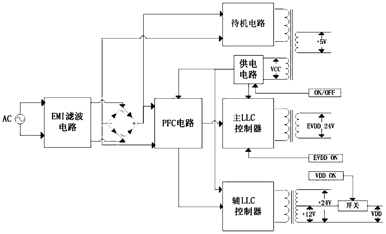 OLED driving power supply and electronic product
