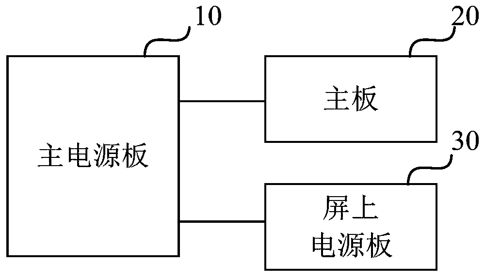 OLED driving power supply and electronic product