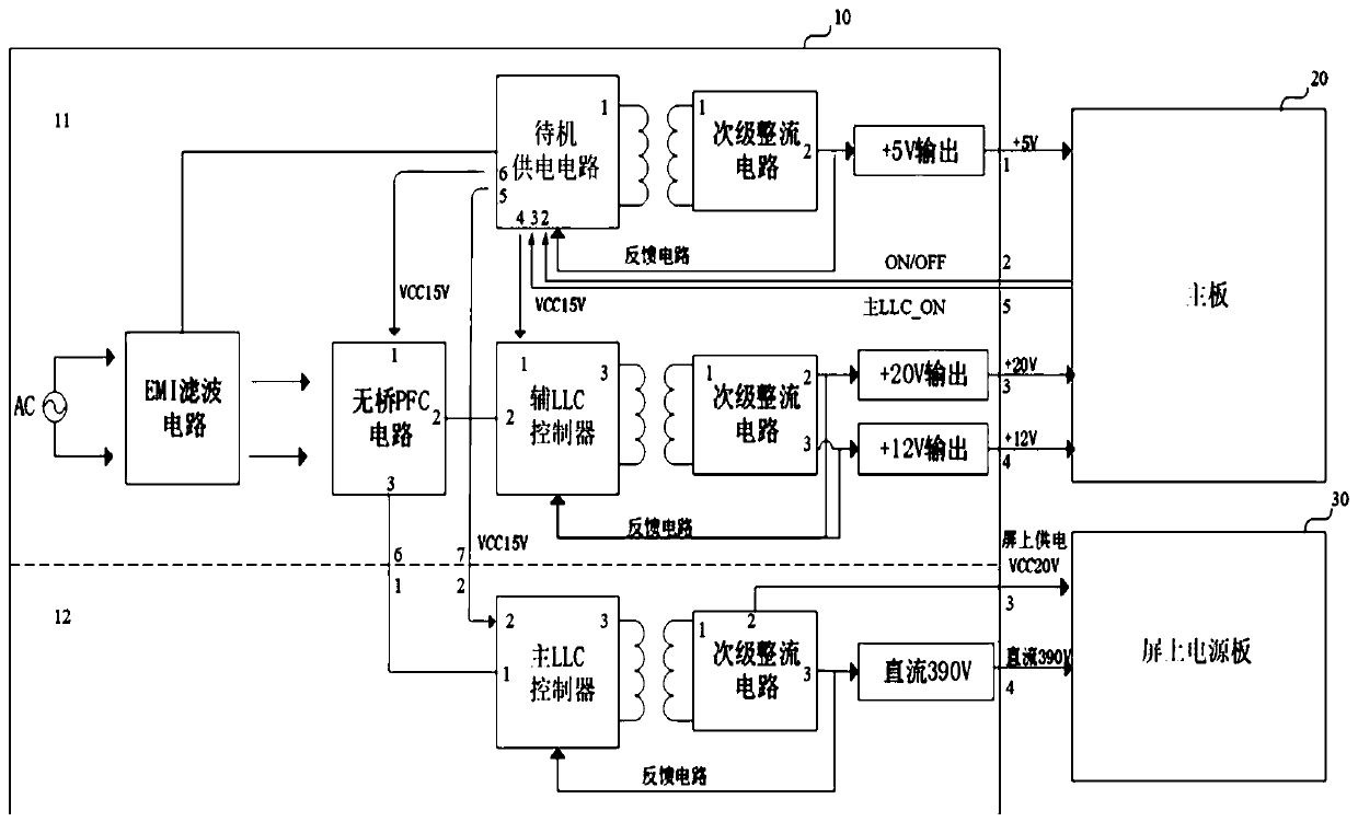 OLED driving power supply and electronic product