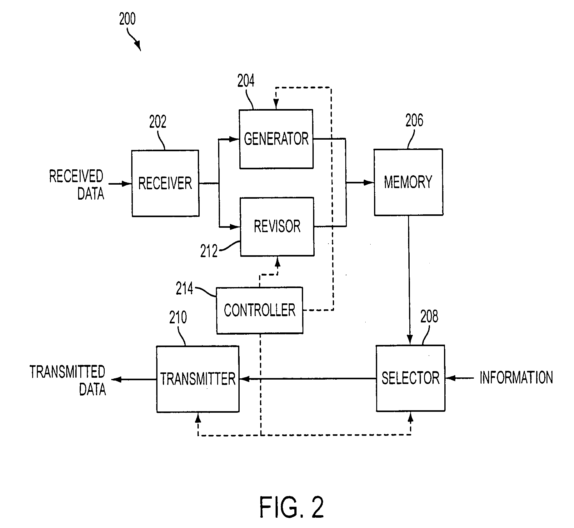 Method, apparatus and system for progressive refinementof channel estimation to increase network data throughput and reliability