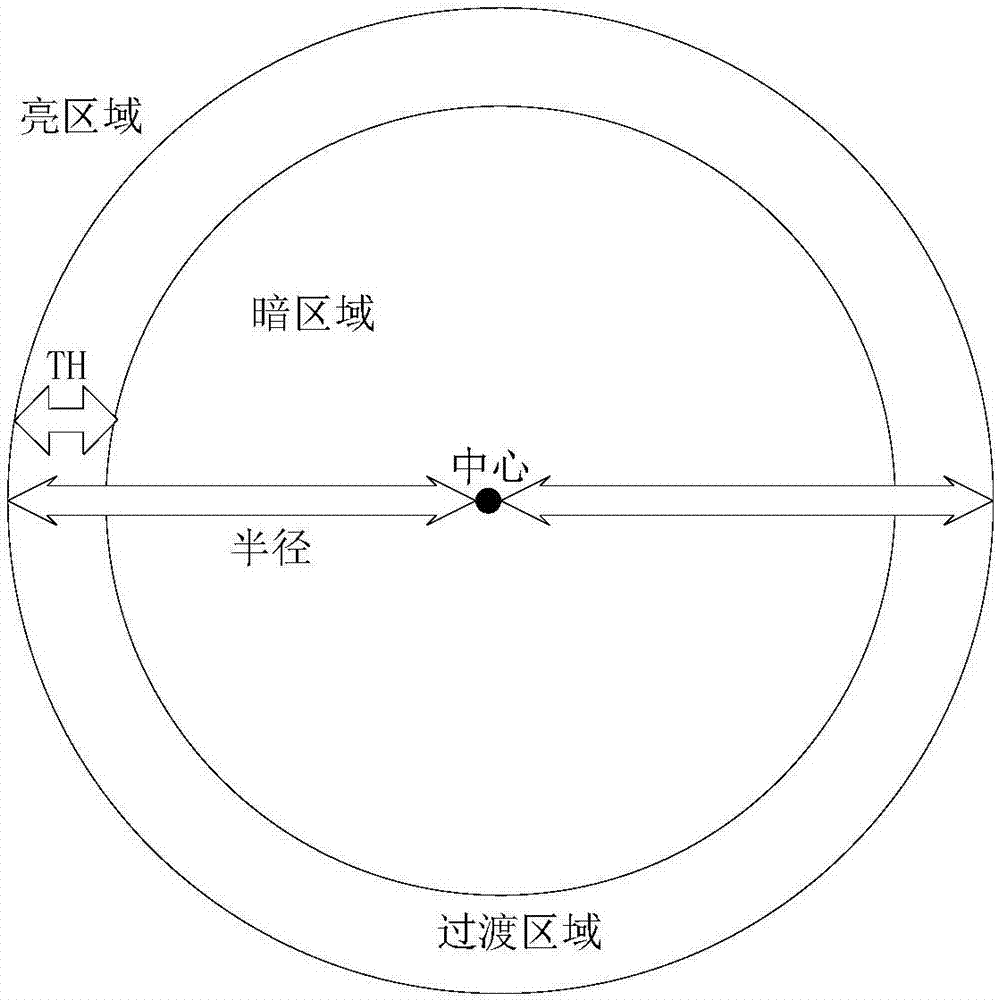 Method for removing sunspot regions in image, image processor and photographing device