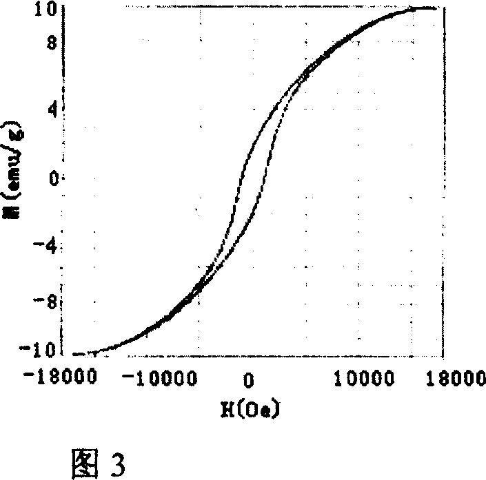 Liquid and method for chemically plating chemical-carried Ni-Co-W film on Ni-Ti alloy