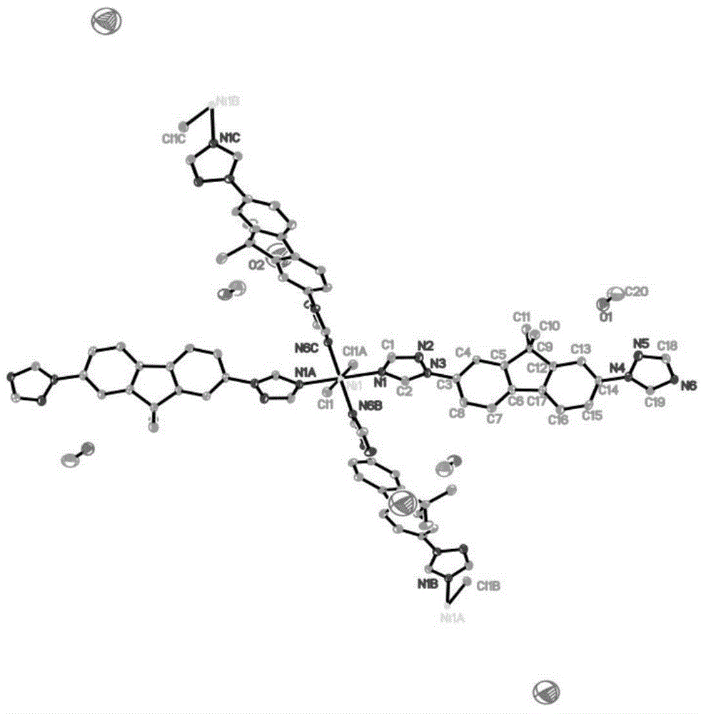 Ni (II)-based metal-organic framework and synthesis method and application thereof