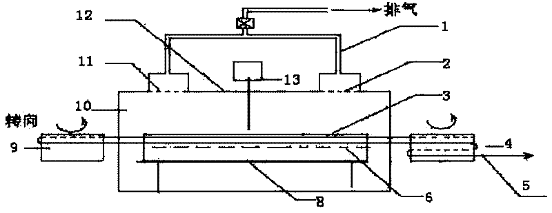 Microwave sintering and drafting device for pasty polytetrafluoroethylene extruded fibers