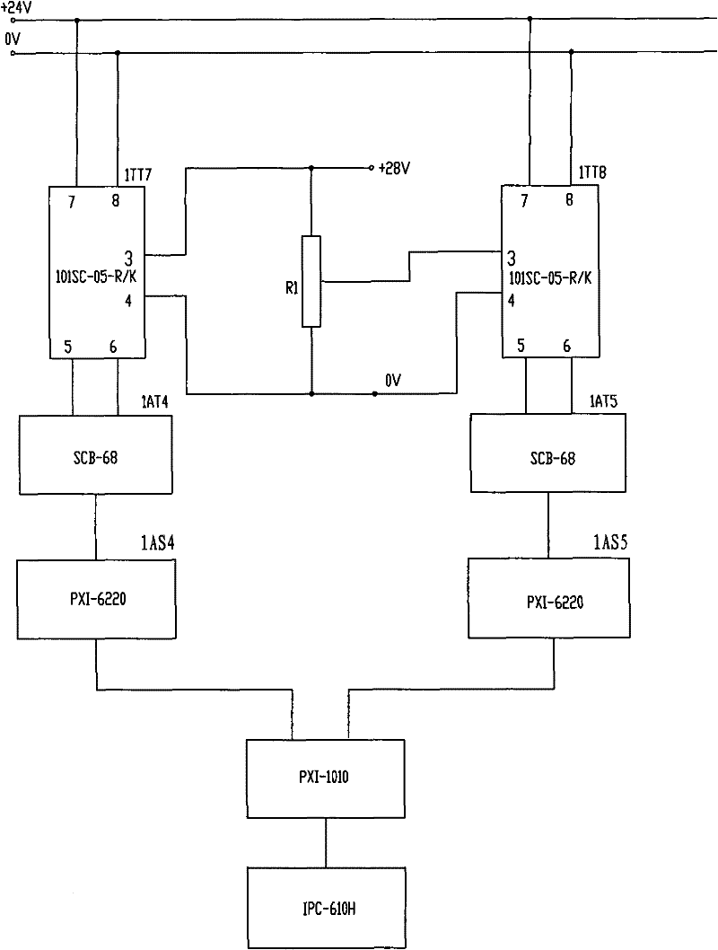 Device and method for measuring diameter of nozzle of aircraft engine tail