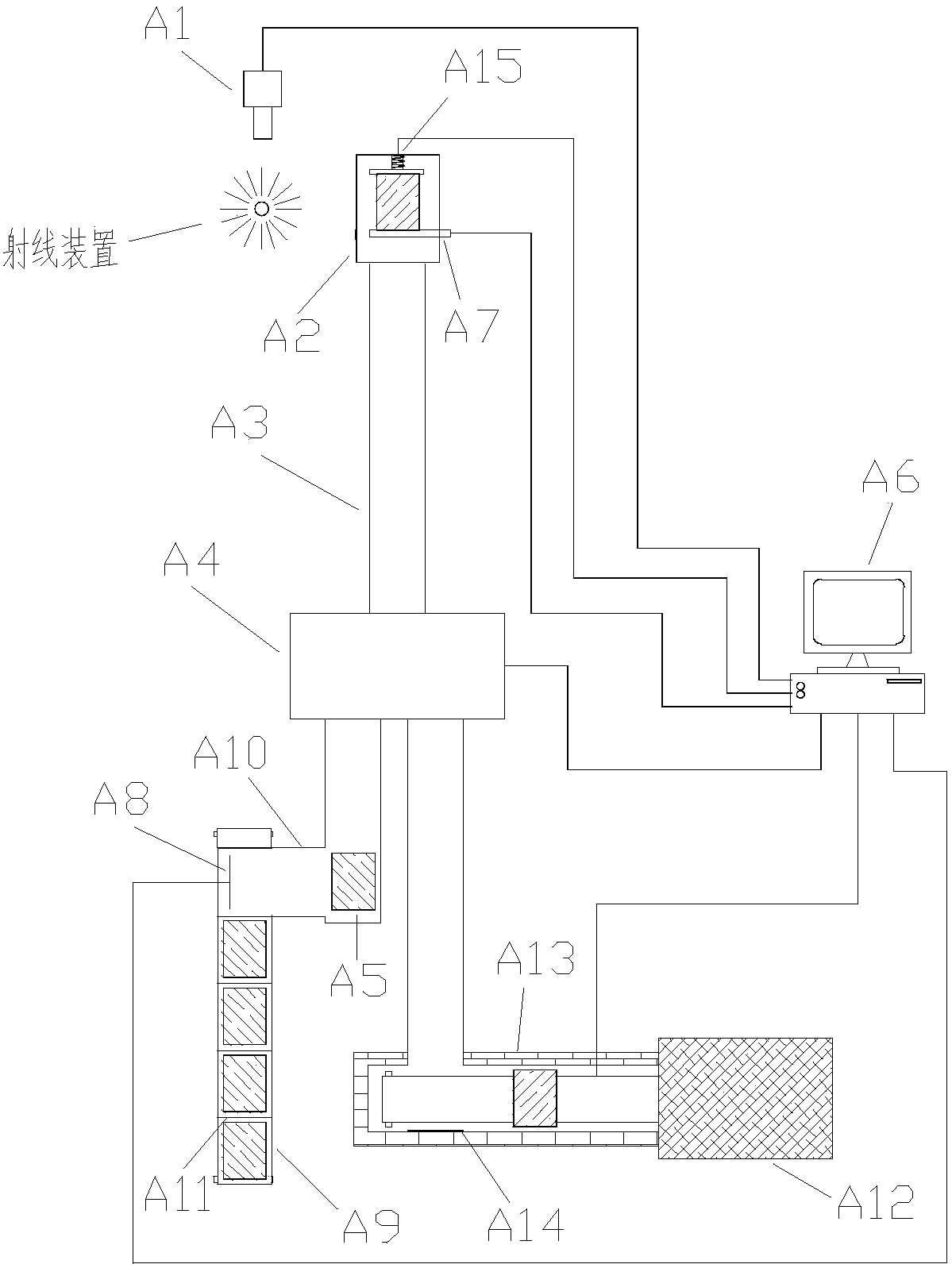 An automated item transfer device for irradiation operations