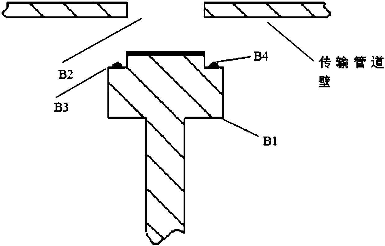 An automated item transfer device for irradiation operations