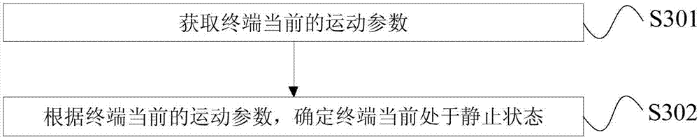 Signal sending method and device, and storage medium