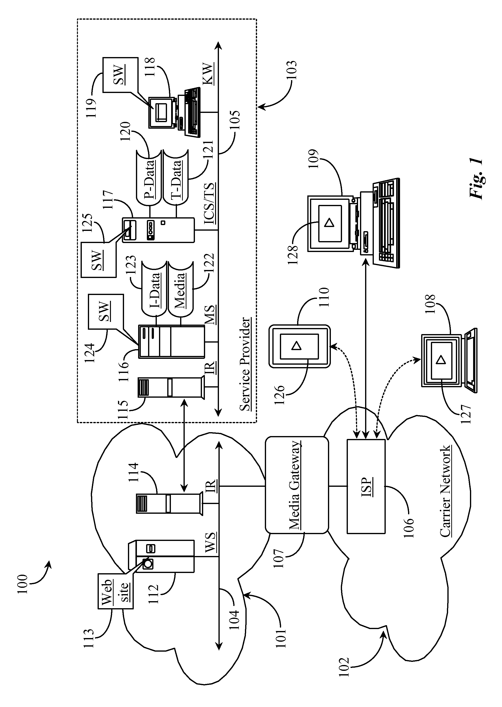 System for Managing Product Inventory Counts