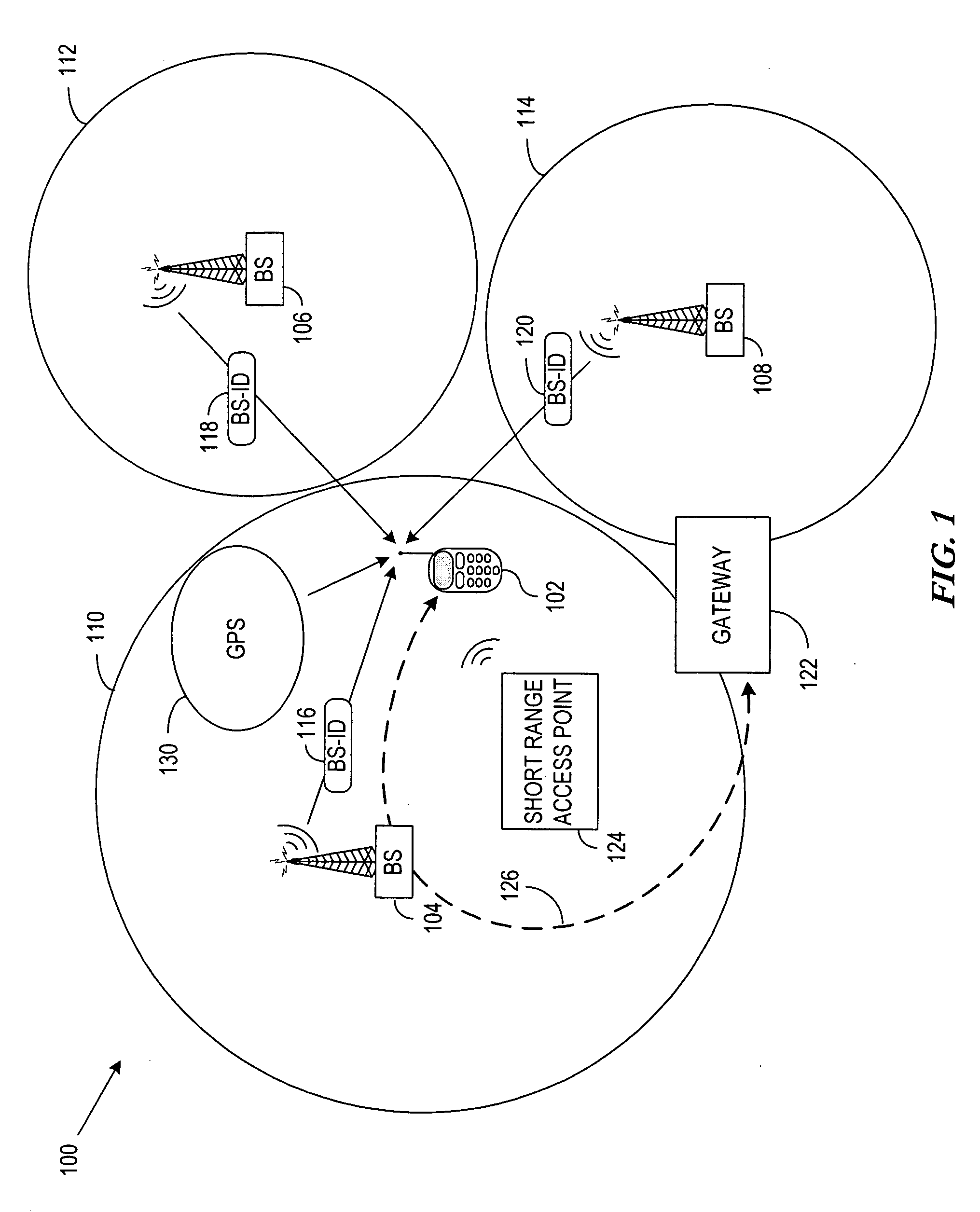 Method and apparatus for implementing a mobile web server based system