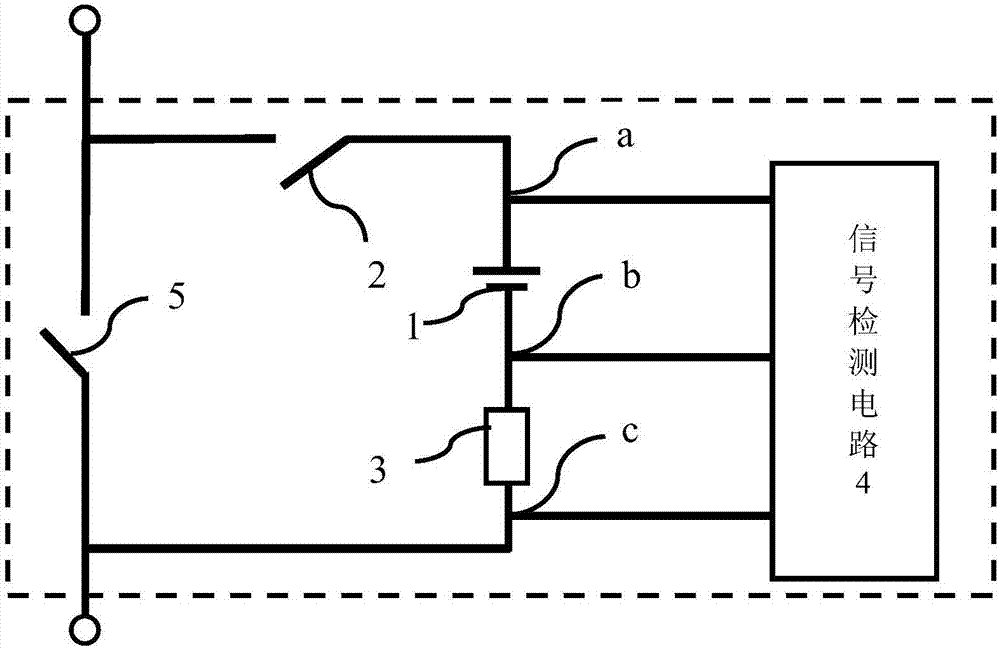 Ground state detection unit, grounding device and ground state detection method