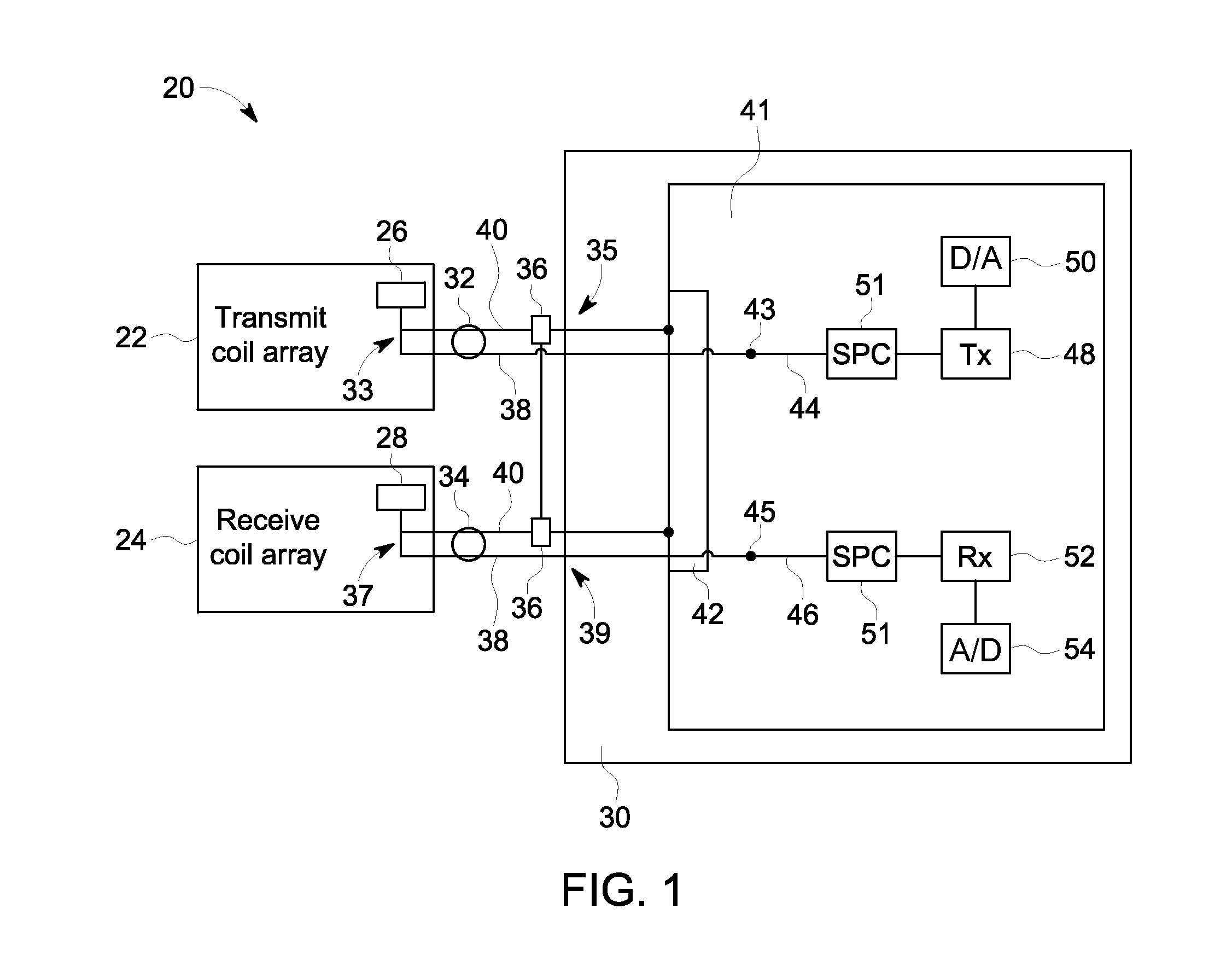 Radio-frequency coil arrays and methods of arranging the same