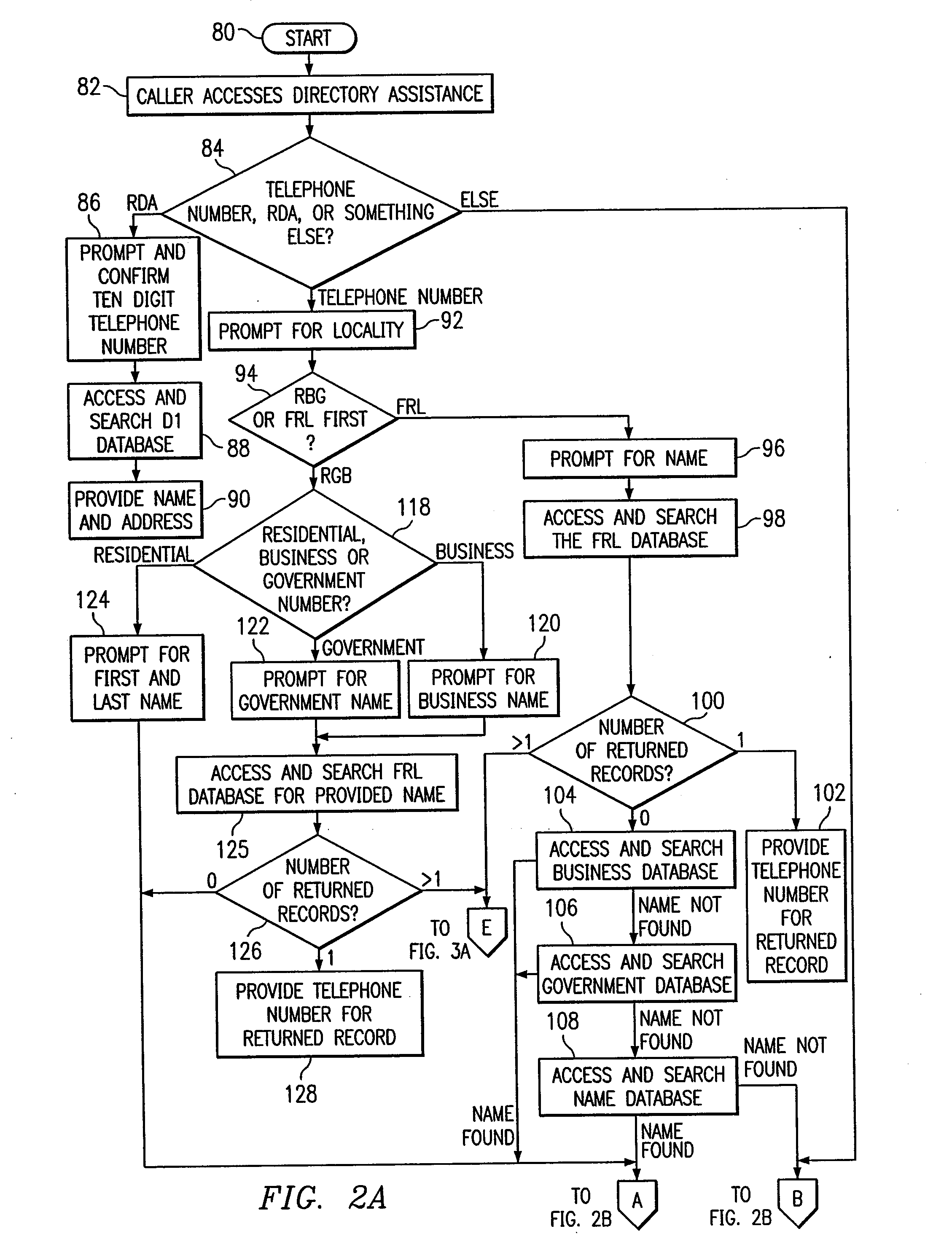 Method and system for an automated disambiguation