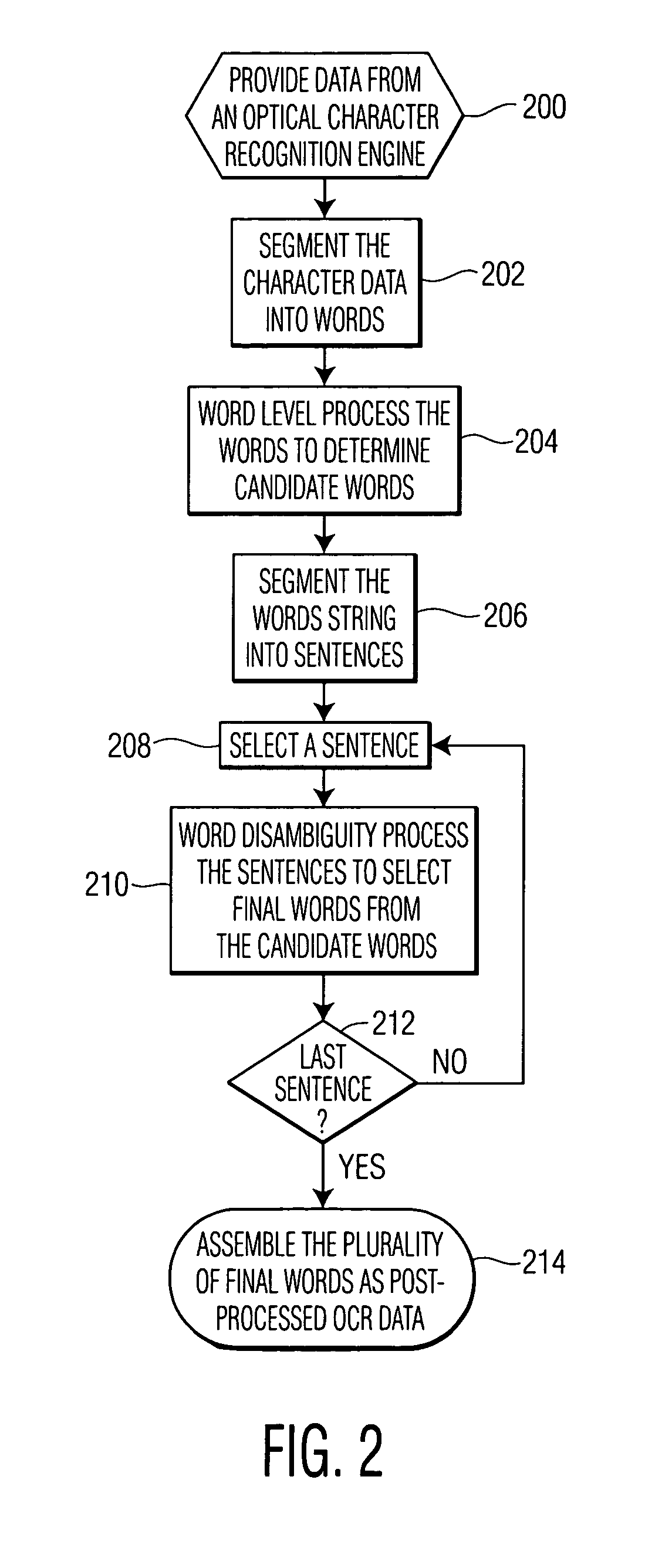 Post-processing system and method for correcting machine recognized text